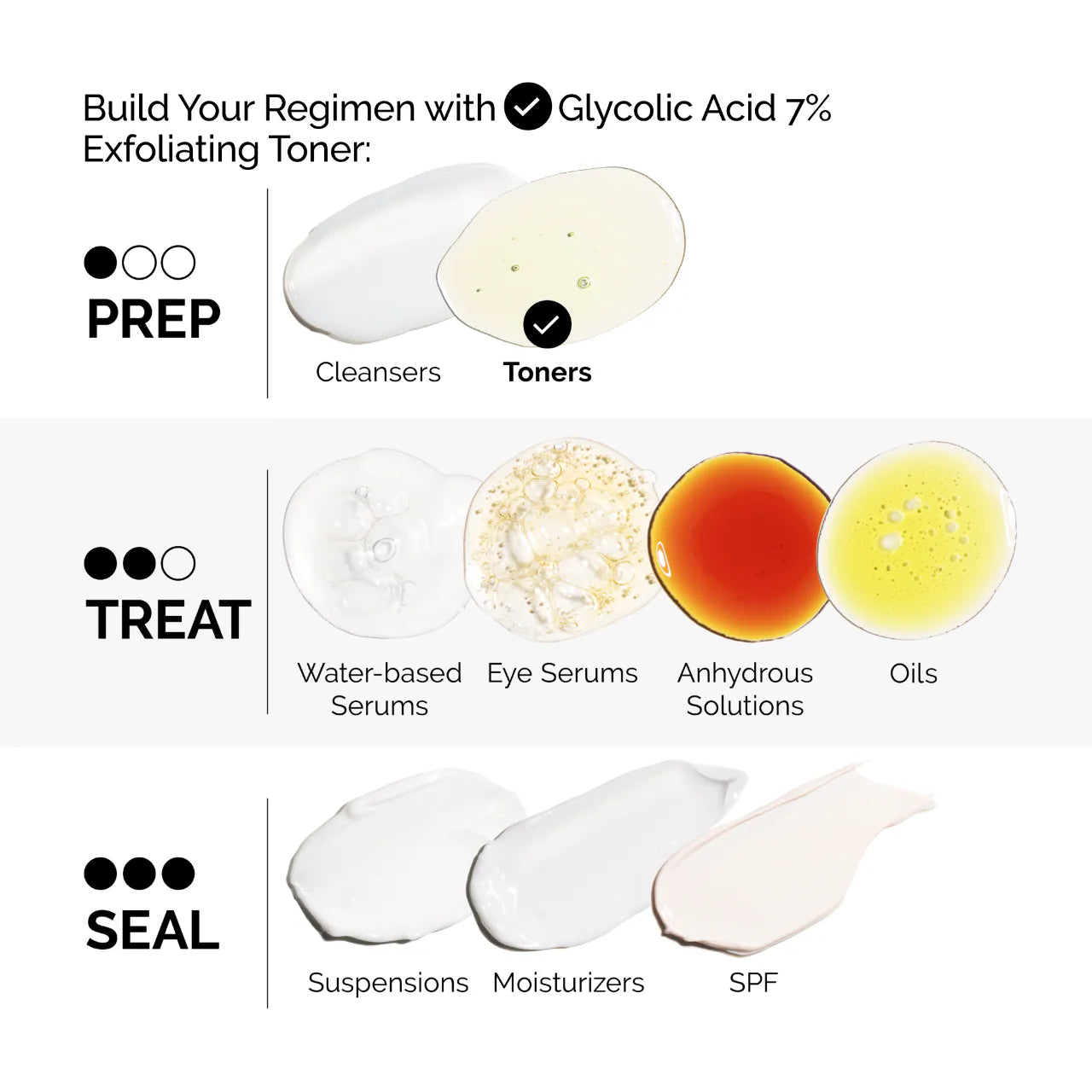 The Ordinary™ Glycolic Acid 7% Exfoliating Toning Solution