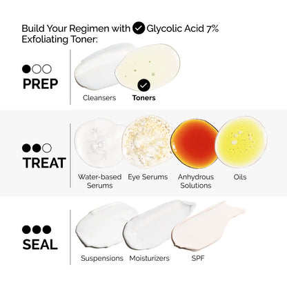 The Ordinary™ Glycolic Acid 7% Exfoliating Toning Solution